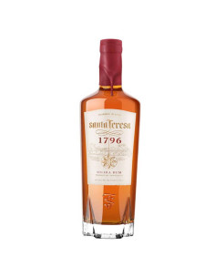Santa Teresa 1796