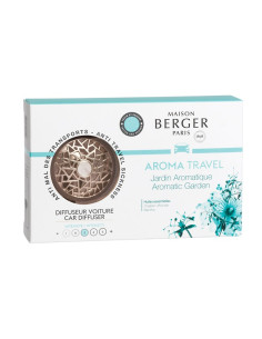 Aroma travel