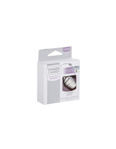 Ciondolo Charming Scents...