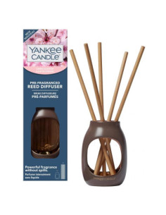 Pre-Fragragranced Reed...
